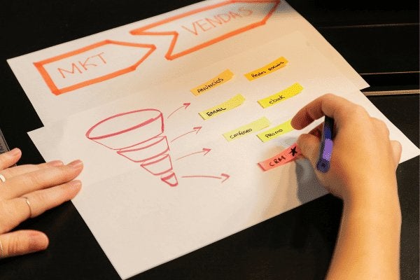gokit marketing digital - agência de marketing em florianópolis