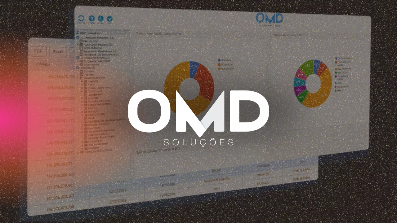 omd soluções e gokit